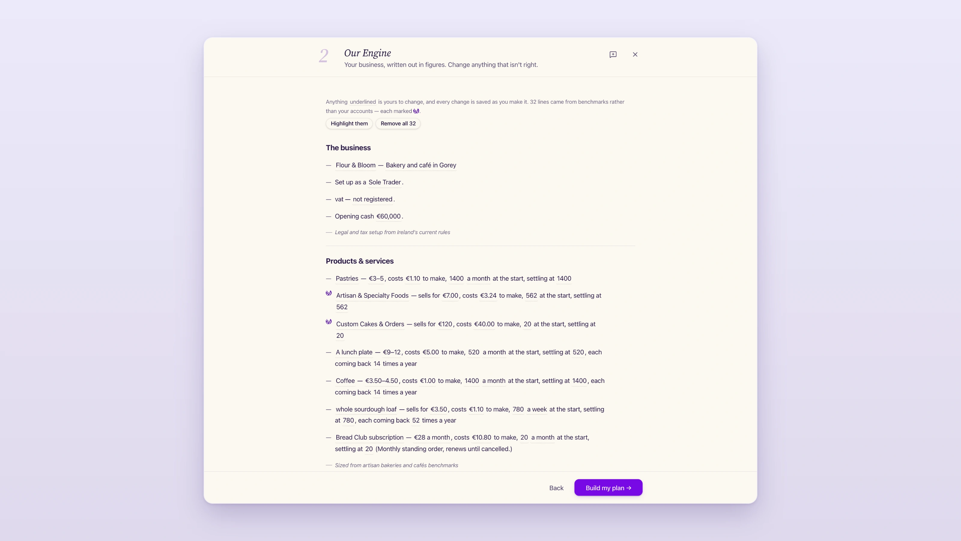 A SimplyViable business plan written out in full, with the figures behind it